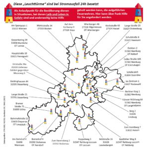 Die Leuchttürme in und um Uchte. Grafik: Landkreis Nienburg, Ratgeber in Krisensituationen